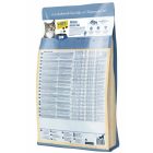 Happy Cat Minkas Perfect Care