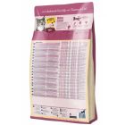 Happy Cat Minkas Sterilised