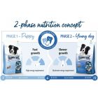 Happy Dog Fit and Vital Puppy