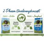 Happy Dog Supreme Junior Lamb and Rice