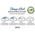 Happy Dog Supreme Junior Lamb and Rice