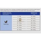 Monster Grain Free Adult Sterilized White Fish ivartalanított felnőtt kutyáknak száraztáp fehér hallal 
