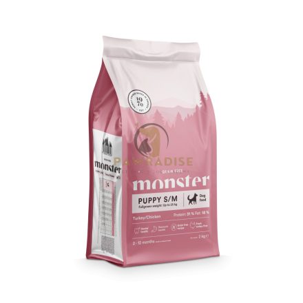 Monster Grain Free Puppy S/M - szárnyashúsos táp kis és közepes testűkölyökkutyáknak