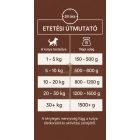 Monster - Puppy Beef - Teljes értékű, gabonamentes, marhás nedves eledel kölyökkutyák számára 400 g