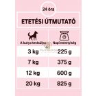 Monster Power Beef Paté – Magas energiatartalmú marhás pástétom 150 g