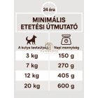Monster Power Chicken Paté – Magas energiatartalmú csirkés pástétom 150 g