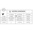 Monster Puppy Beef Paté - Teljes értékű, gabonamentes nedves eledel kölyökkutyák számára 150 g