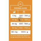 Monster Single Protein Duck – Gabonamentes kacsa konzerv 400g