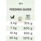 Monster Single Protein Lamb Paté – Gabonamentes nedves eledel báránnyal 150g