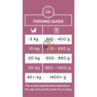 Monster Single Protein Pork– Gabonamentes konzerv sertéssel 400g