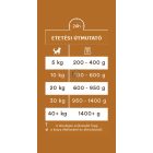 Monster - Single Protein Turkey - Teljes értékű, gabonamentes nedves eledel felnőtt kutyák számára pulykahússal 400 g