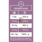 Monster Single Protein Rabbit – Gabonamentes konzerv nyúllal 400g