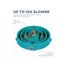 Outward Hound Fun Feeder Slo Bowl, tükiz, L