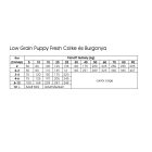 Sam's Field Low Grain Puppy Fresh Csirke és Burgonya